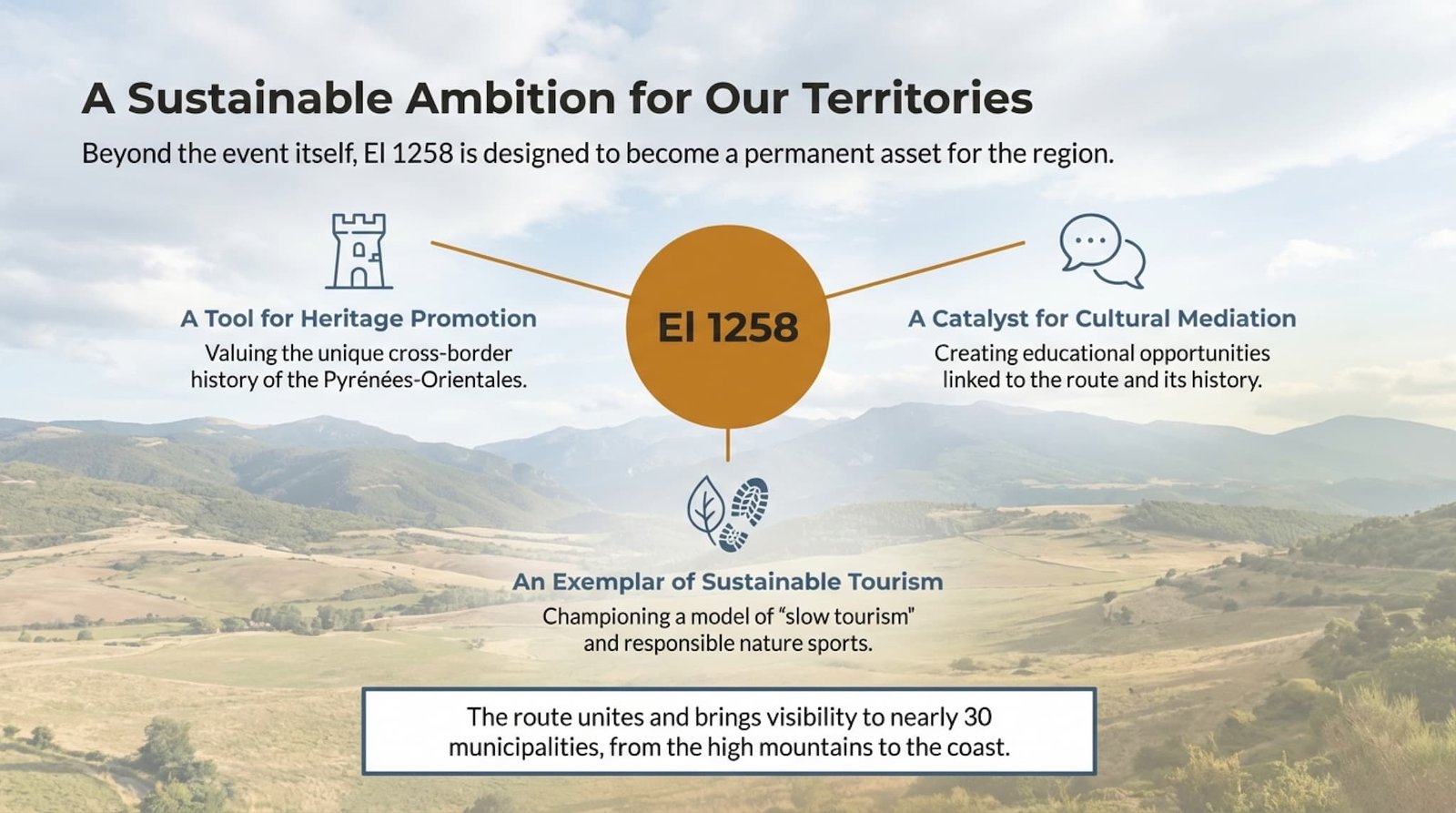 El_1258_The_Historic_Traverse-03