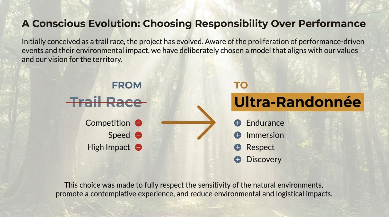 El_1258_The_Historic_Traverse-04