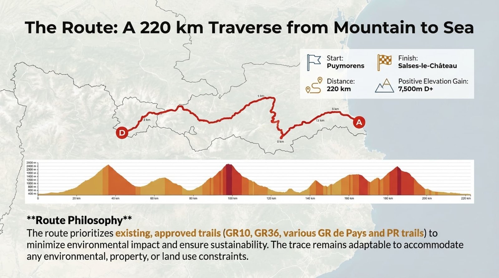 El_1258_The_Historic_Traverse-08